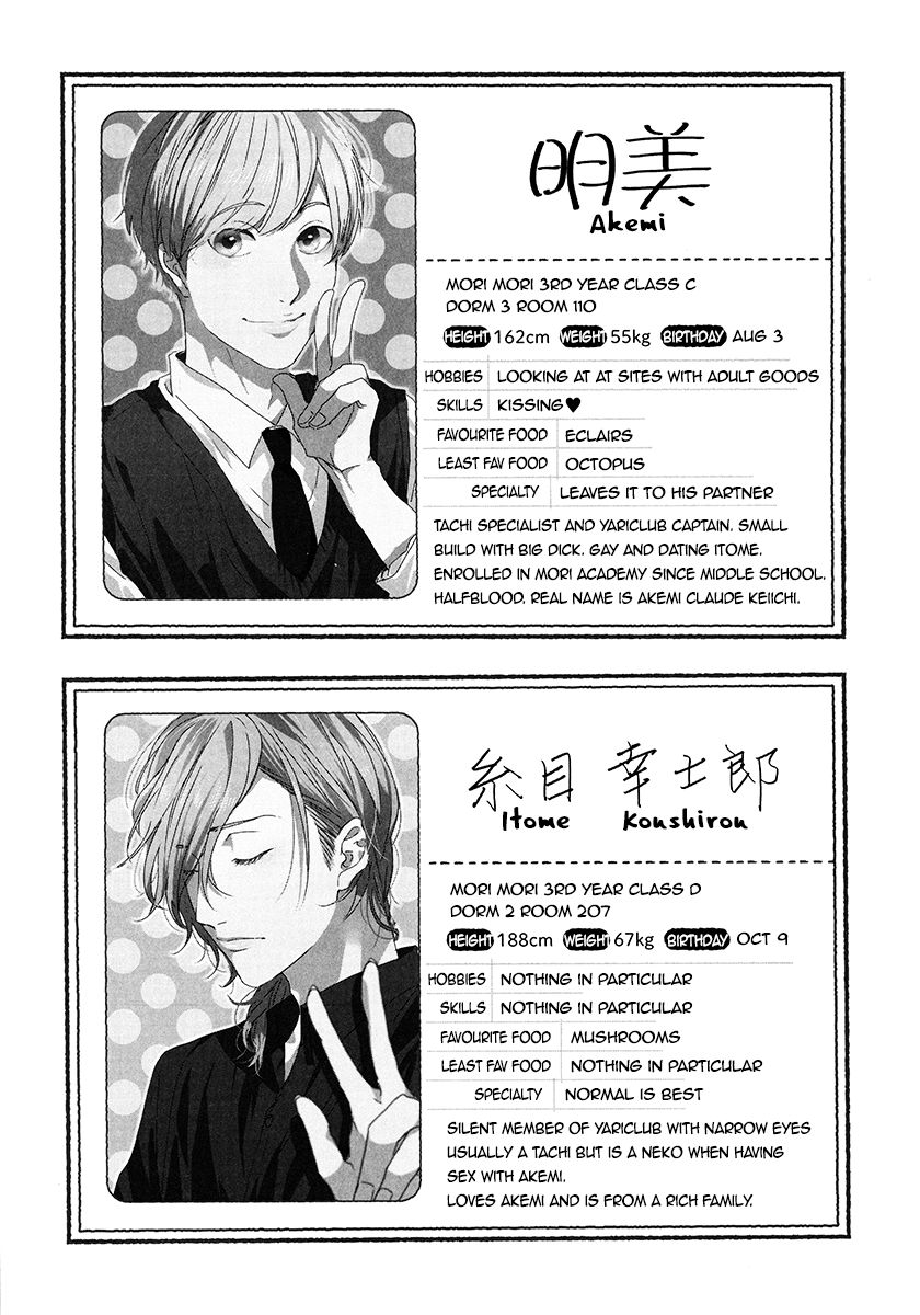 Yarichin Bitch Club Chapter 8.6 page 20 - Chapter 8.6 : Omake