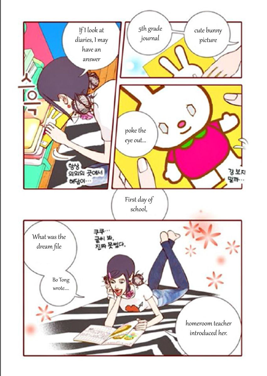 Yeppeun Namja Chapter 4 page 20 - Chapter 4 : A Letter From the Past