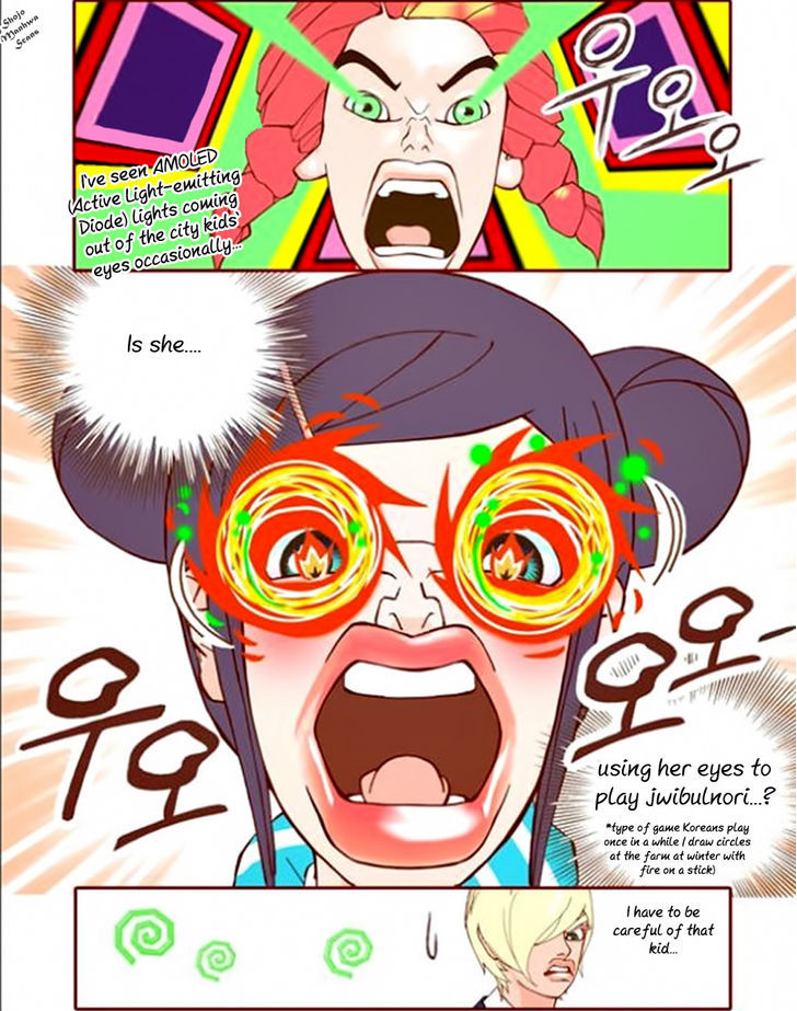 Yeppeun Namja Chapter 5 page 17 - Chapter 5 : Read Online