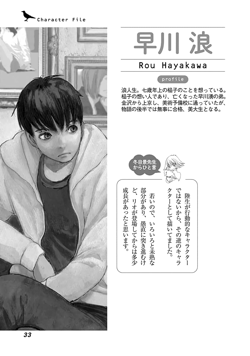 Yesterday wo Utatte EX – Genten wo Tazurete Toume Kei Shoki Tanpenshuu Chapter 1 page 35 - Chapter 1: SYFM - extra story 1