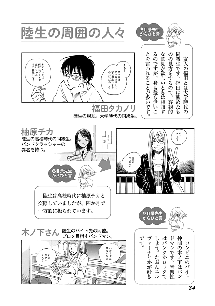 Yesterday wo Utatte EX – Genten wo Tazurete Toume Kei Shoki Tanpenshuu Chapter 1 page 36 - Chapter 1: SYFM - extra story 1