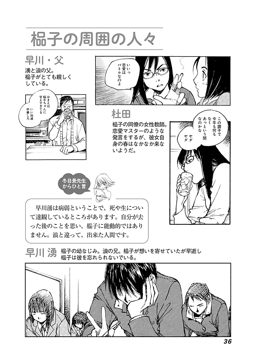 Yesterday wo Utatte EX – Genten wo Tazurete Toume Kei Shoki Tanpenshuu Chapter 1 page 38 - Chapter 1: SYFM - extra story 1