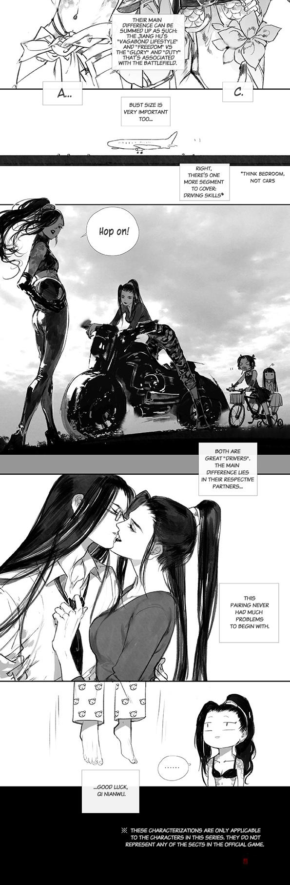 Yi Chui Wu Yue Tiao Man Ji Chapter 119 page 10 - Chapter 119: Mountains And Rivers (11)