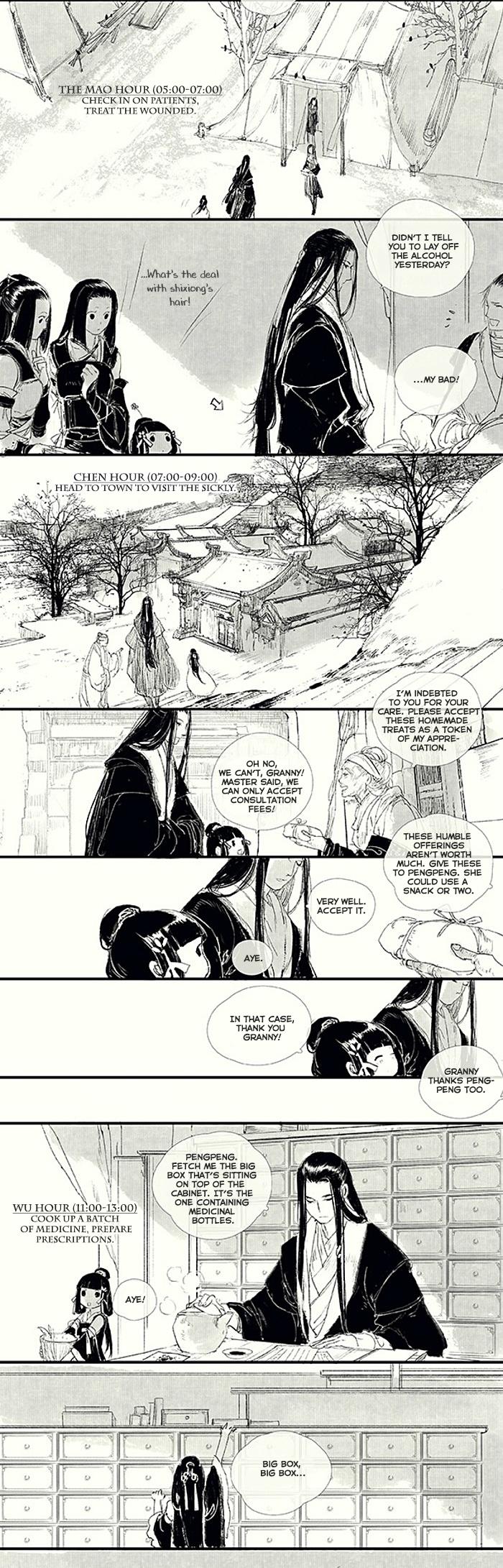 Yi Chui Wu Yue Tiao Man Ji Chapter 62 page 4 - Chapter 62: A Day In The Life of Sun Tuo