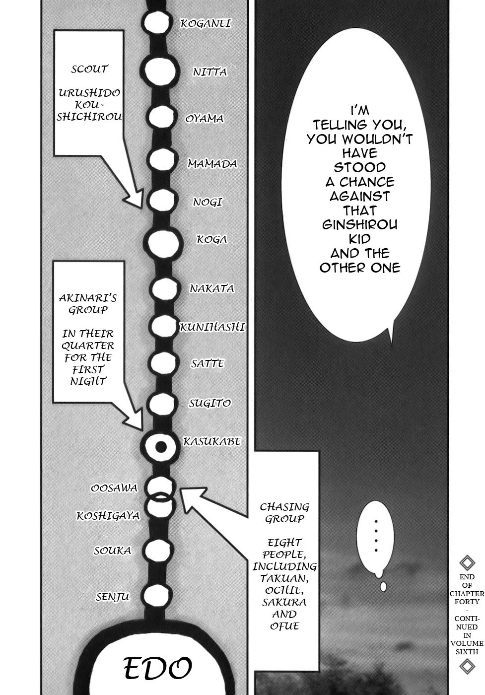 Y+M Chapter 40 page 15 - Chapter 40: Journey to the North (I)