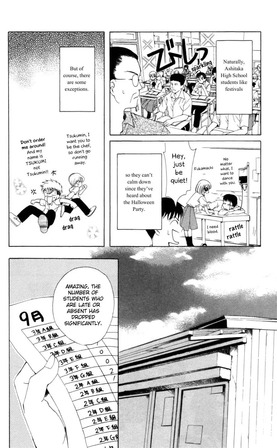 Yoiko no Kokoroe Chapter 3 page 20 - Chapter 3