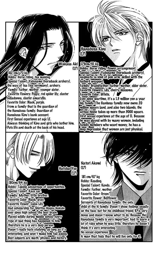 Yokubou to Koi no Meguri Chapter 1.3 page 48 - Vol.1 Chapter 3