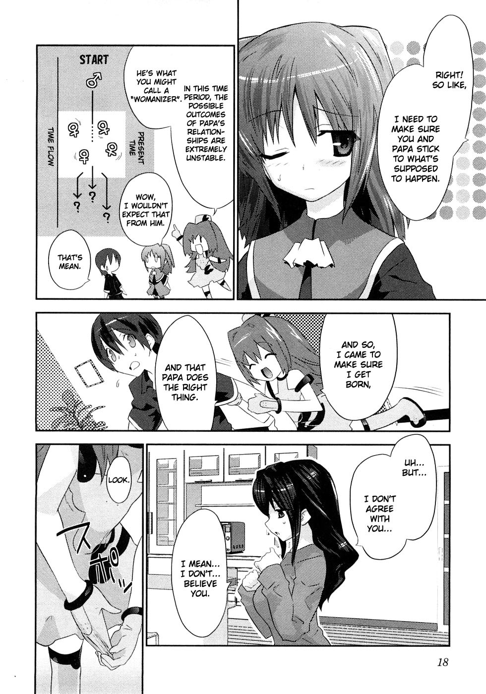 Yomeiro Choice Chapter 1 page 23 - Chapter 1: Fuck To The ☼ Future