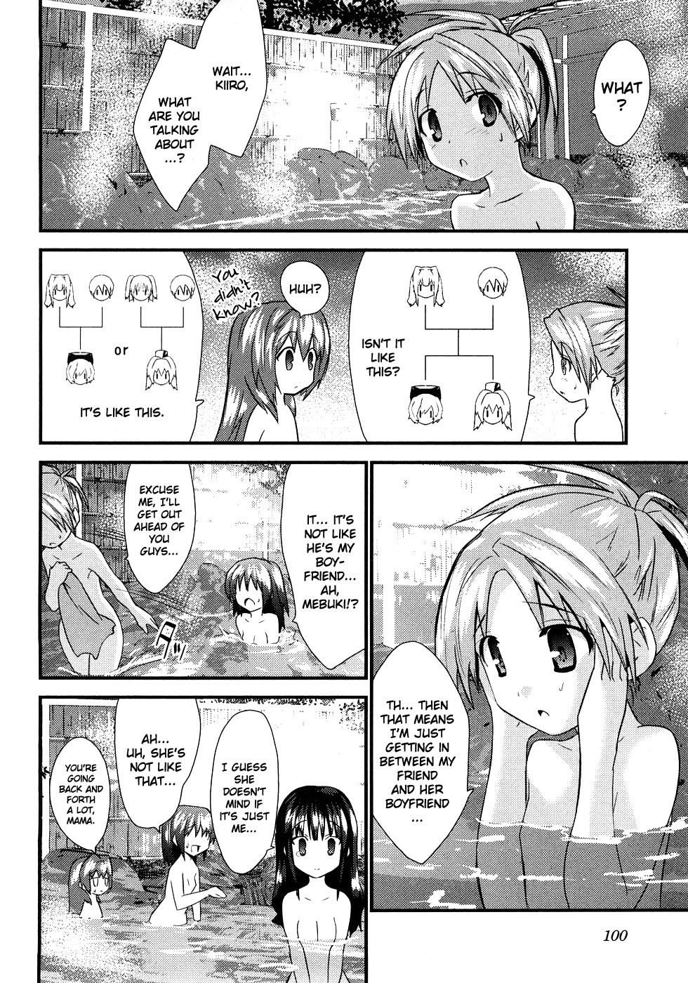 Yomeiro Choice Chapter 4 page 14 - Chapter 4: Spread Pussy In The Spa