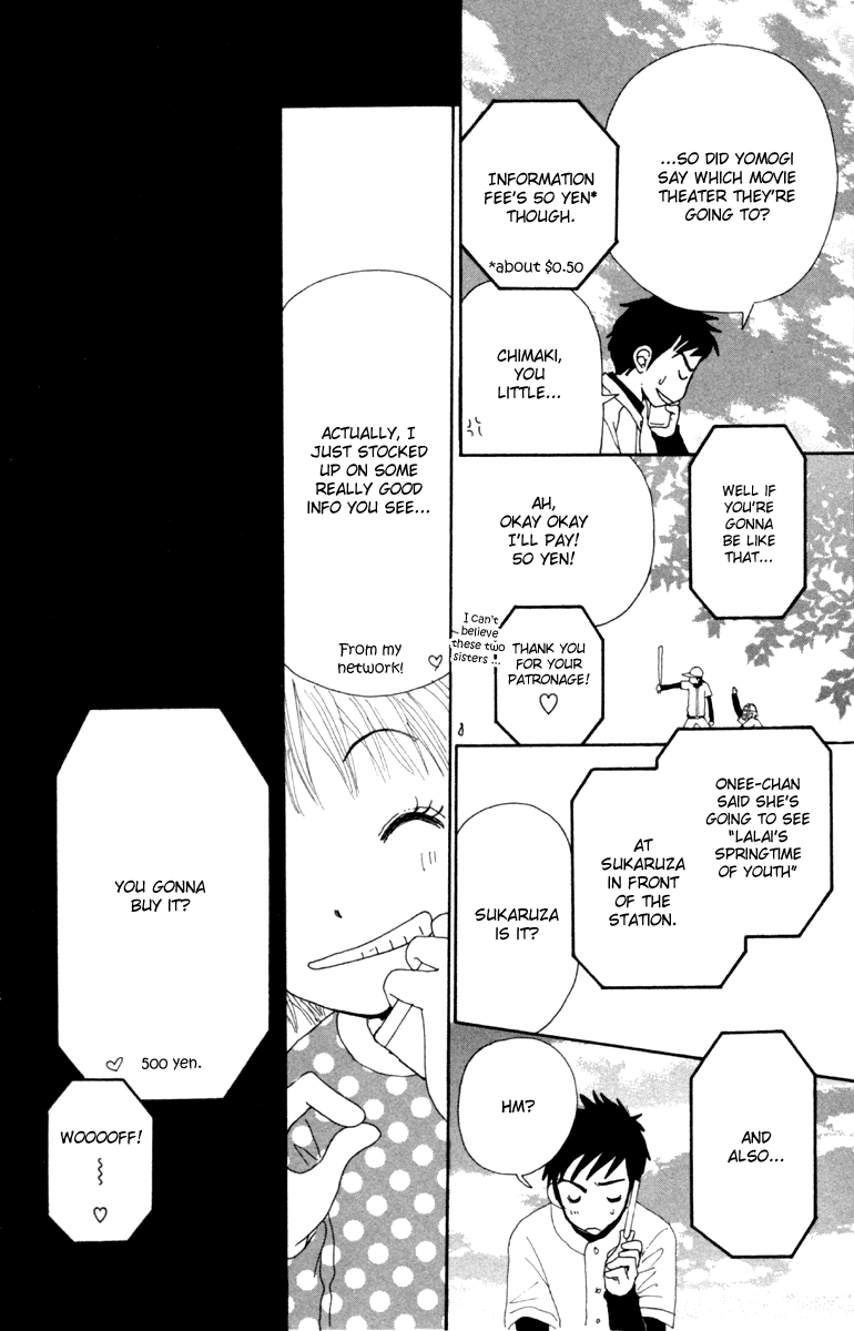 Yomogi Mochi Yaketa? Chapter 2 page 11 - Chapter 2