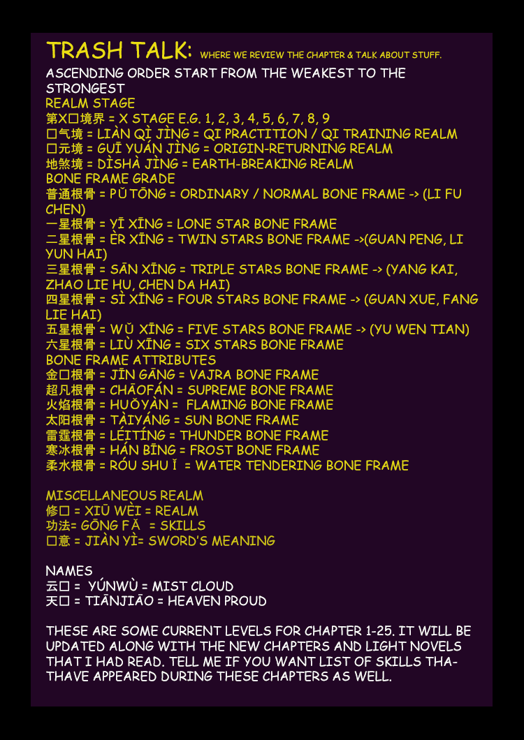 Yong Heng Zhi Zun Chapter 24 page 14 - Chapter 24: Ranked Tournament
