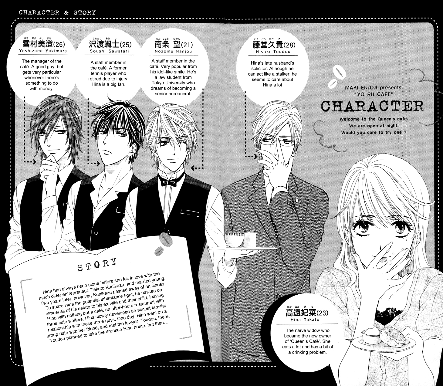 Yoru Cafe. - My Sweet Knights Chapter 6.2 page 7 - Chapter 6 v2 : Blend 6 - Midnight Touch