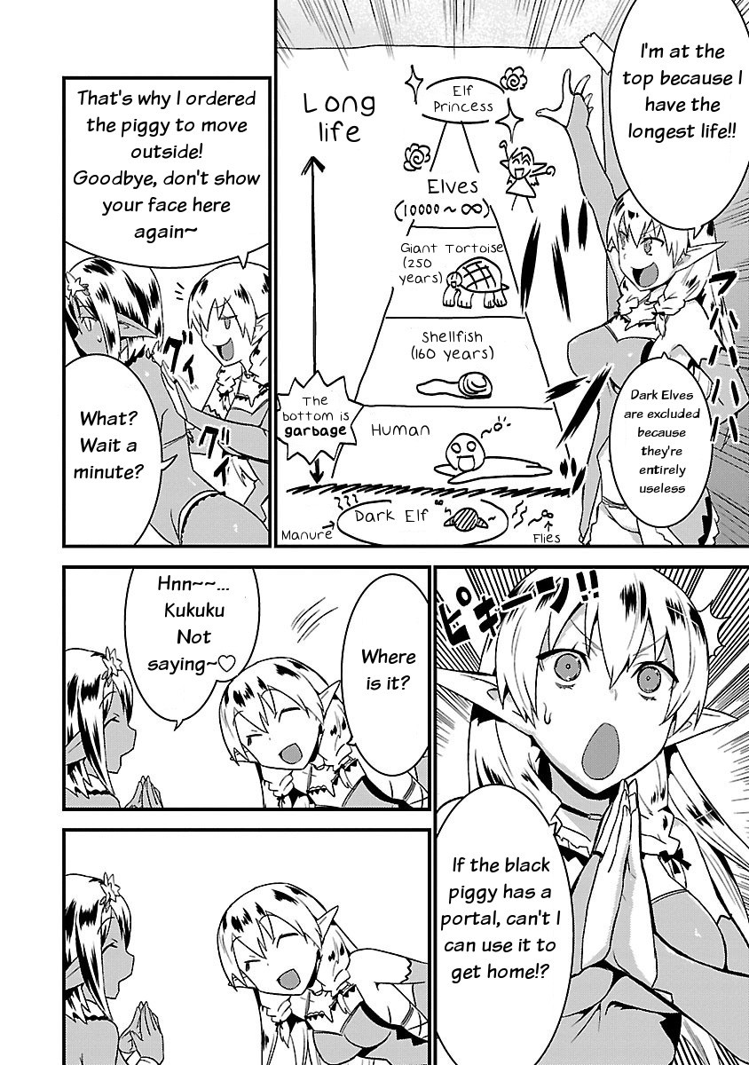 You Ain't Qualified Elf As I Need... Chapter 2 page 8 - Chapter 2: A noble! A being above all others