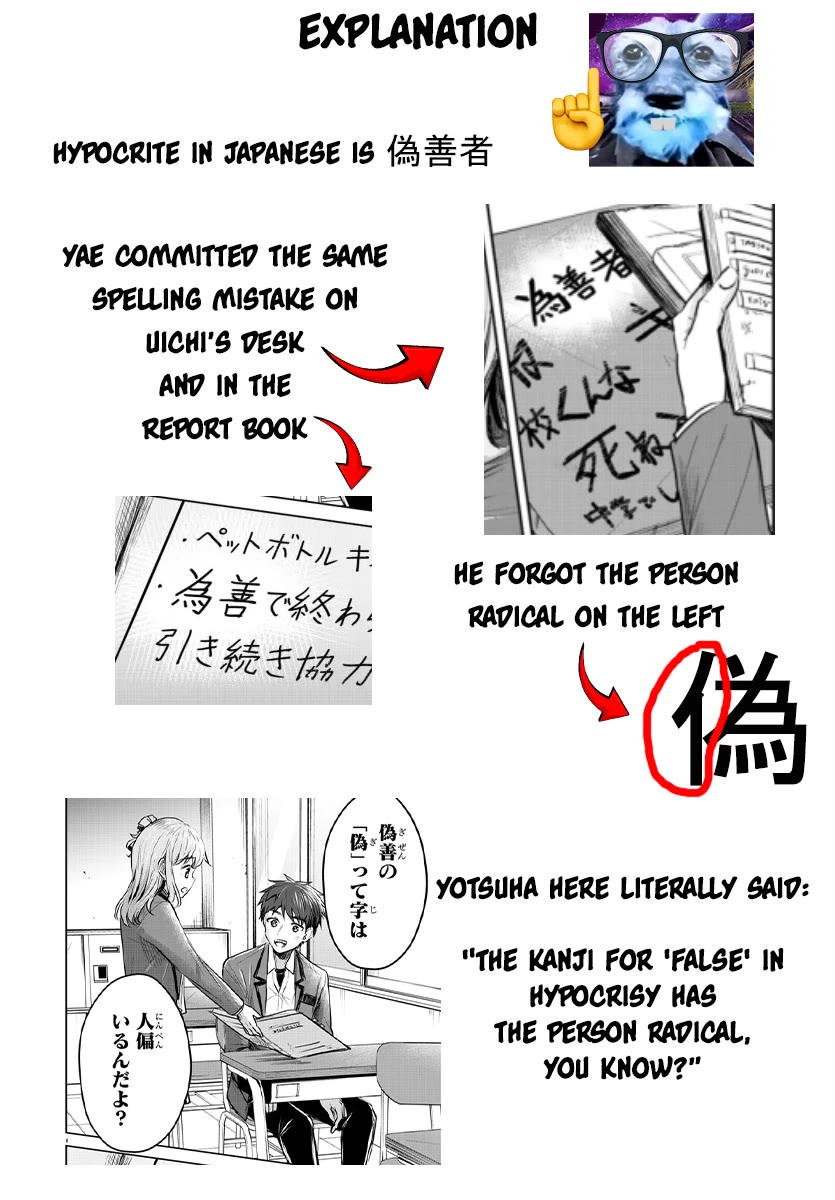 You are a Four Leaf Clover Chapter 9 page 20 - Chapter 9: Mistake.