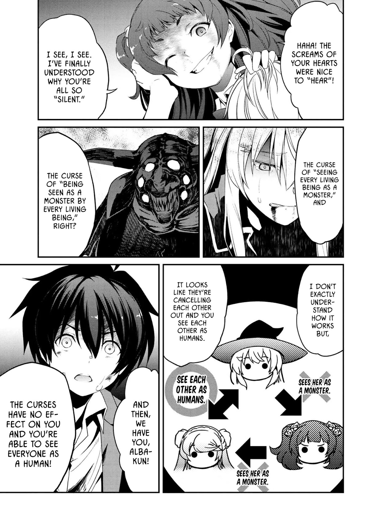 You are the Cindery Witch that will not Die Chapter 5.2 page 14 - Chapter 5.2
