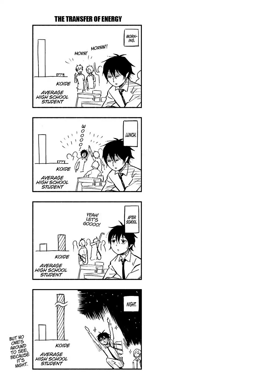 You no Ataranai Koide-kun Chapter 1 page 27 - Chapter 1: 3rd Week of June 134th Time