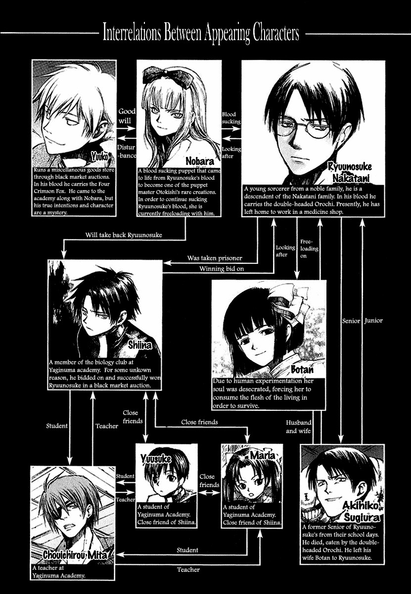 Yougen no Chi Chapter 12 page 6 - Chapter 12: Individual Memories