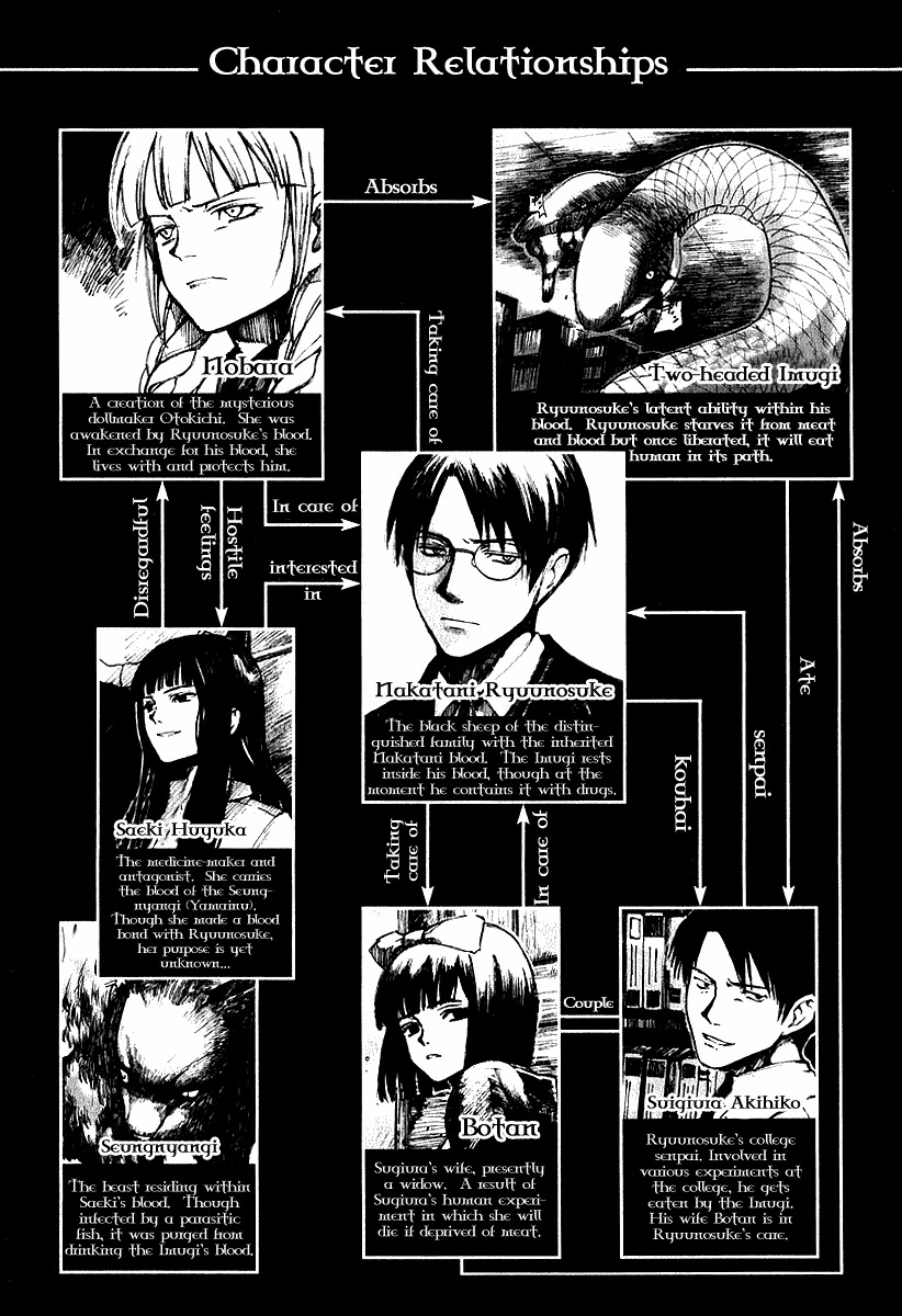 Yougen no Chi Chapter 6 page 5 - Chapter 6: Blackmarket Dealings