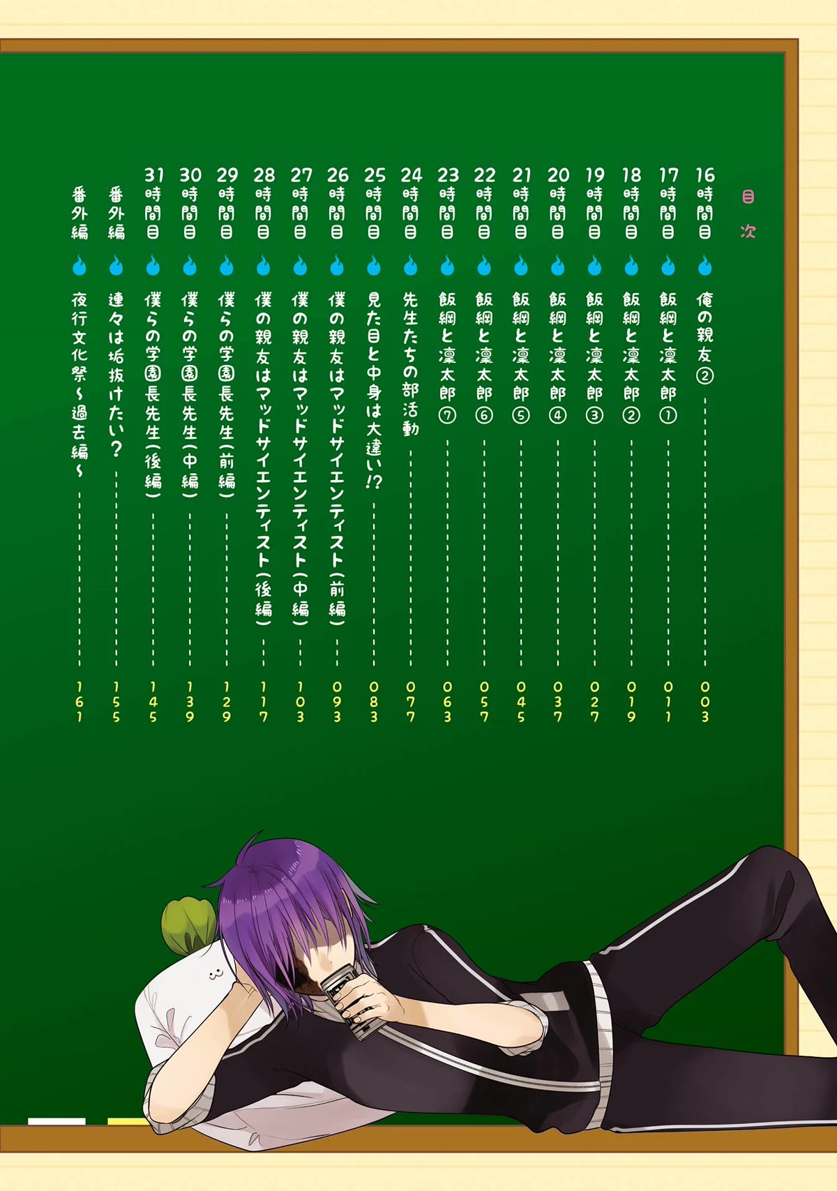 Youkai Gakkou no Seito Hajimemashita! Chapter 31.7 page 5 - Chapter 31.7: Volume 2 Extras