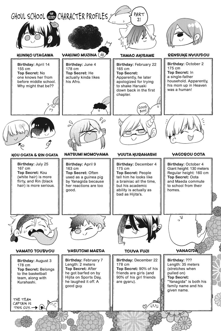 Youkai Gakkou no Sensei Hajimemashita! Chapter 28 page 3 - Chapter 28