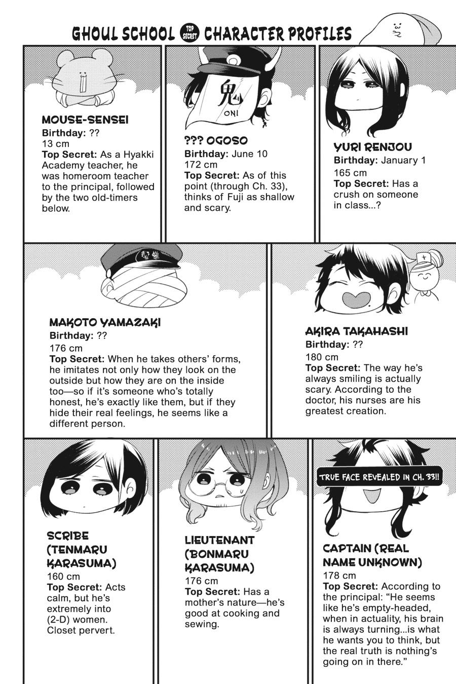 Youkai Gakkou no Sensei Hajimemashita! Chapter 33 page 2 - Chapter 33