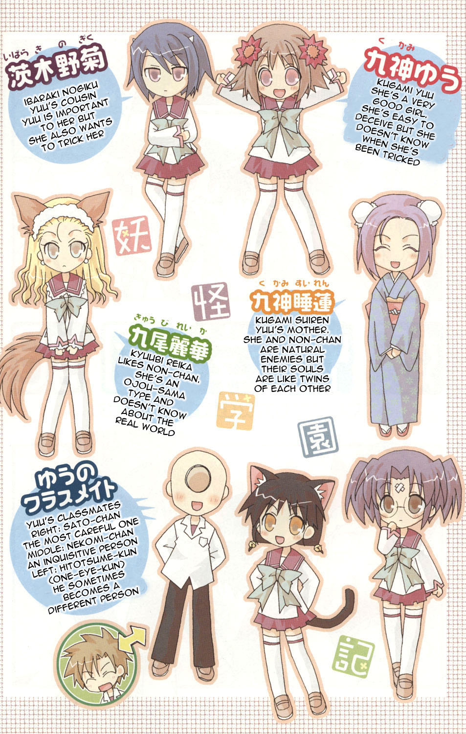 Youkai Gakuenki Chapter 1.6-2 page 5 - Chapter 1-6 v2