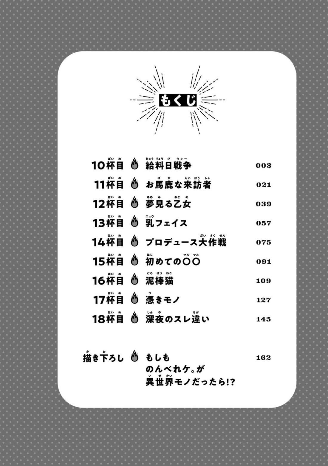 Youkai Izakaya Nonbereke Chapter 10 page 3 - Chapter 10: CUP 10: Salary Day War