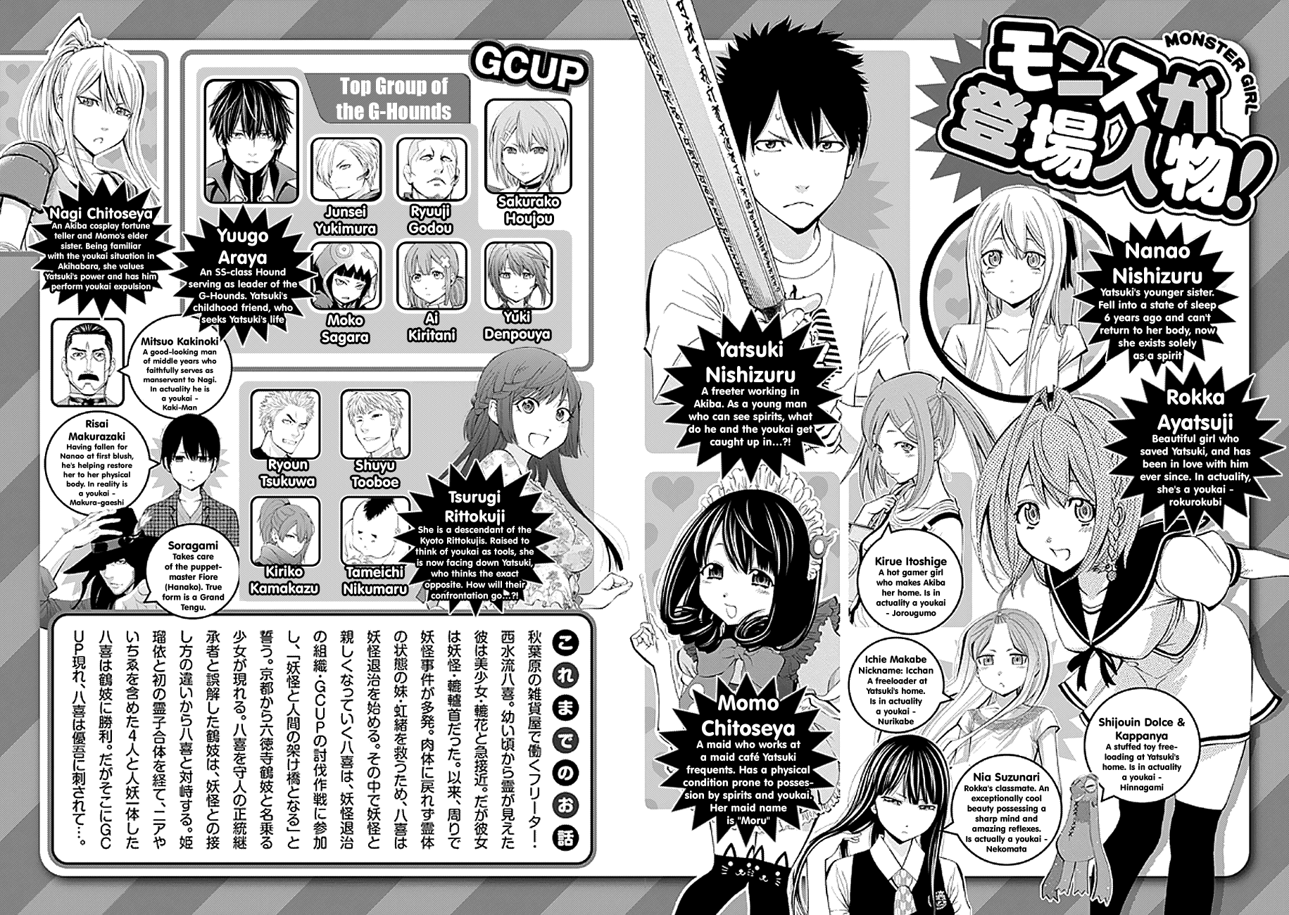 Youkai Shoujo - Monsuga Chapter 102 page 8 - Chapter 102 : Emergence...!