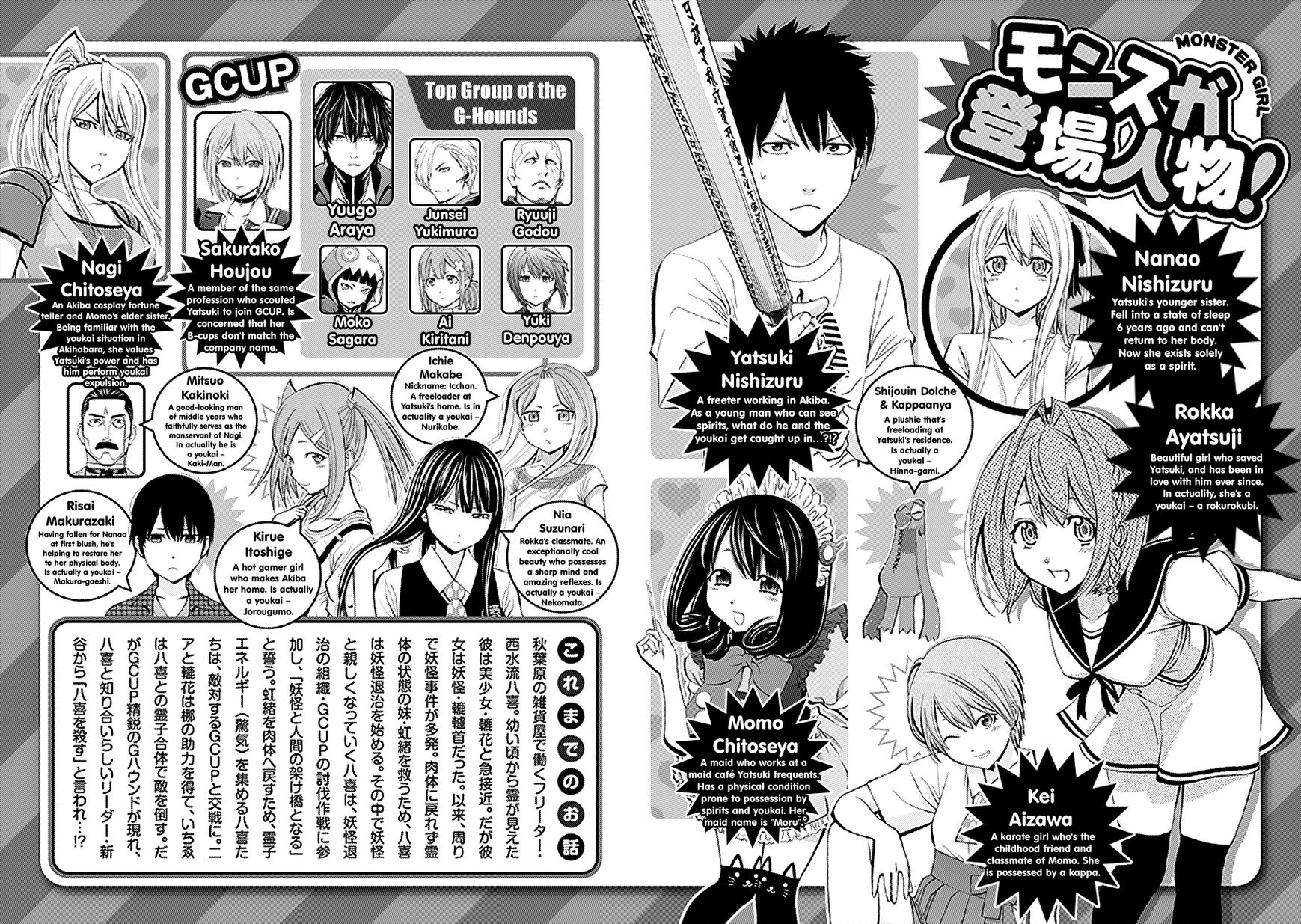 Youkai Shoujo - Monsuga Chapter 81 page 7 - Chapter 81 : Childhood Friend...!