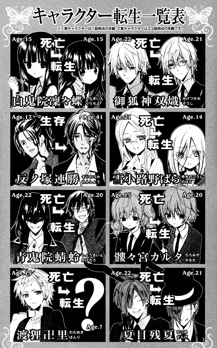 Youko x Boku SS Chapter 24 page 10 - Chapter 24 : Our Nostalgia