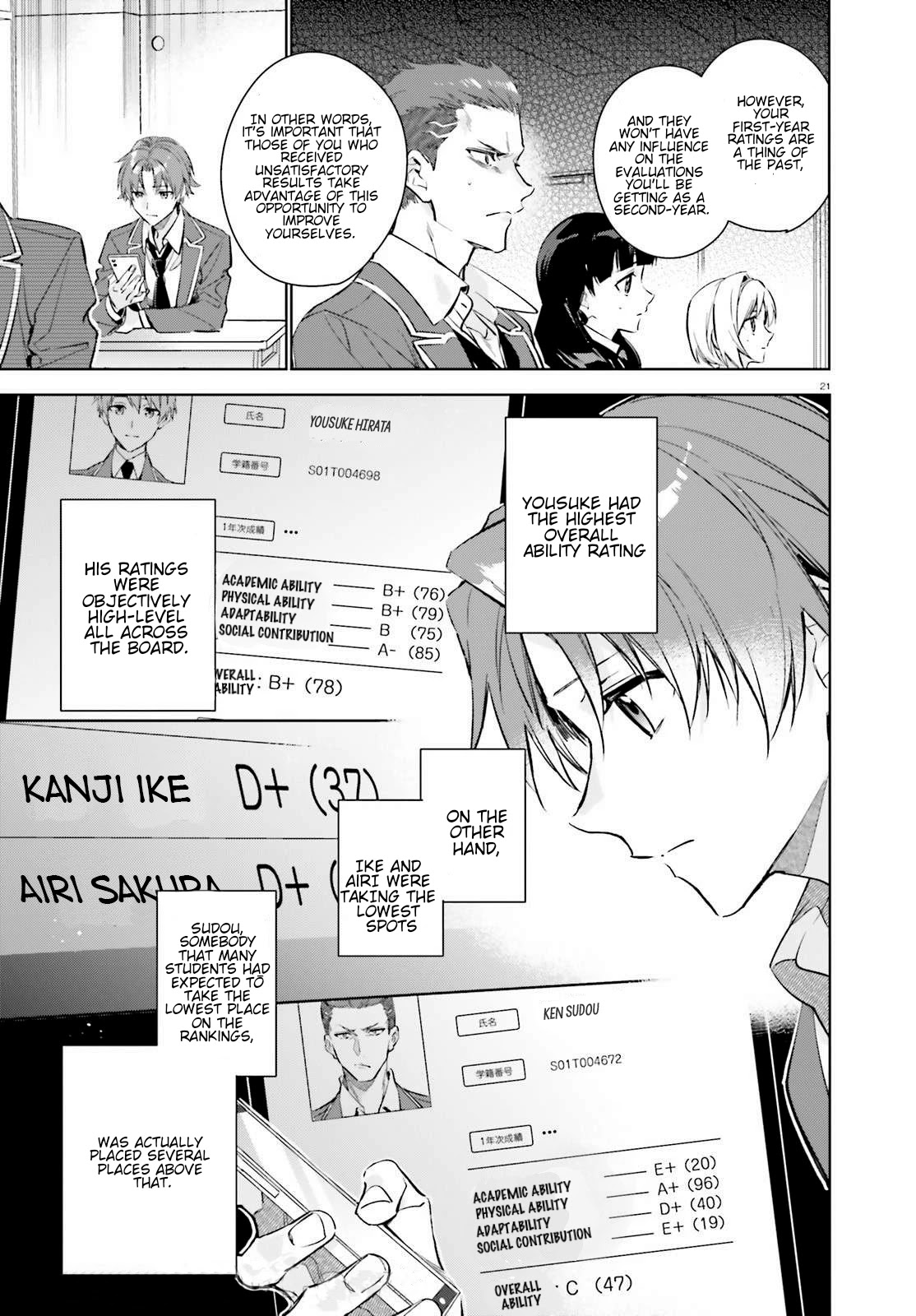 Youkoso Jitsuryoku Shijou Shugi no Kyoushitsu e: 2-nensei-hen Chapter 1 page 20 - Chapter 1: Room 1