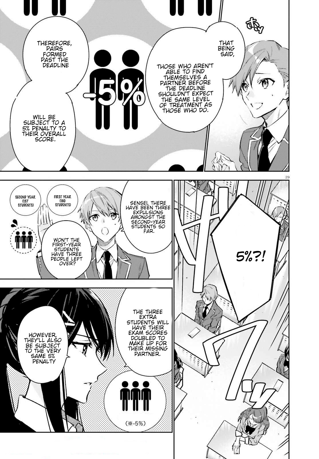 Youkoso Jitsuryoku Shijou Shugi no Kyoushitsu e: 2-nensei-hen Chapter 1 page 28 - Chapter 1: Room 1