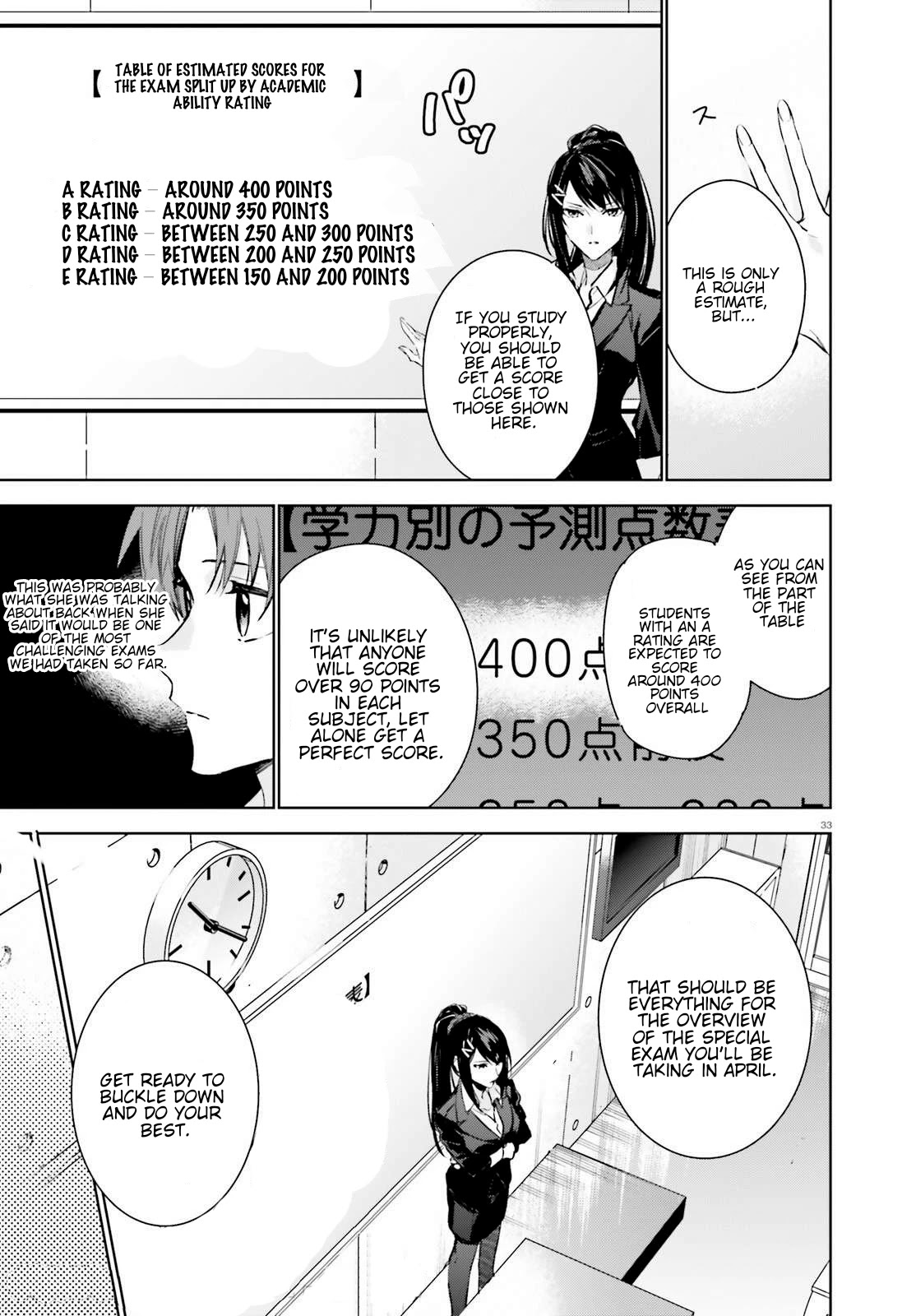 Youkoso Jitsuryoku Shijou Shugi no Kyoushitsu e: 2-nensei-hen Chapter 1 page 32 - Chapter 1: Room 1