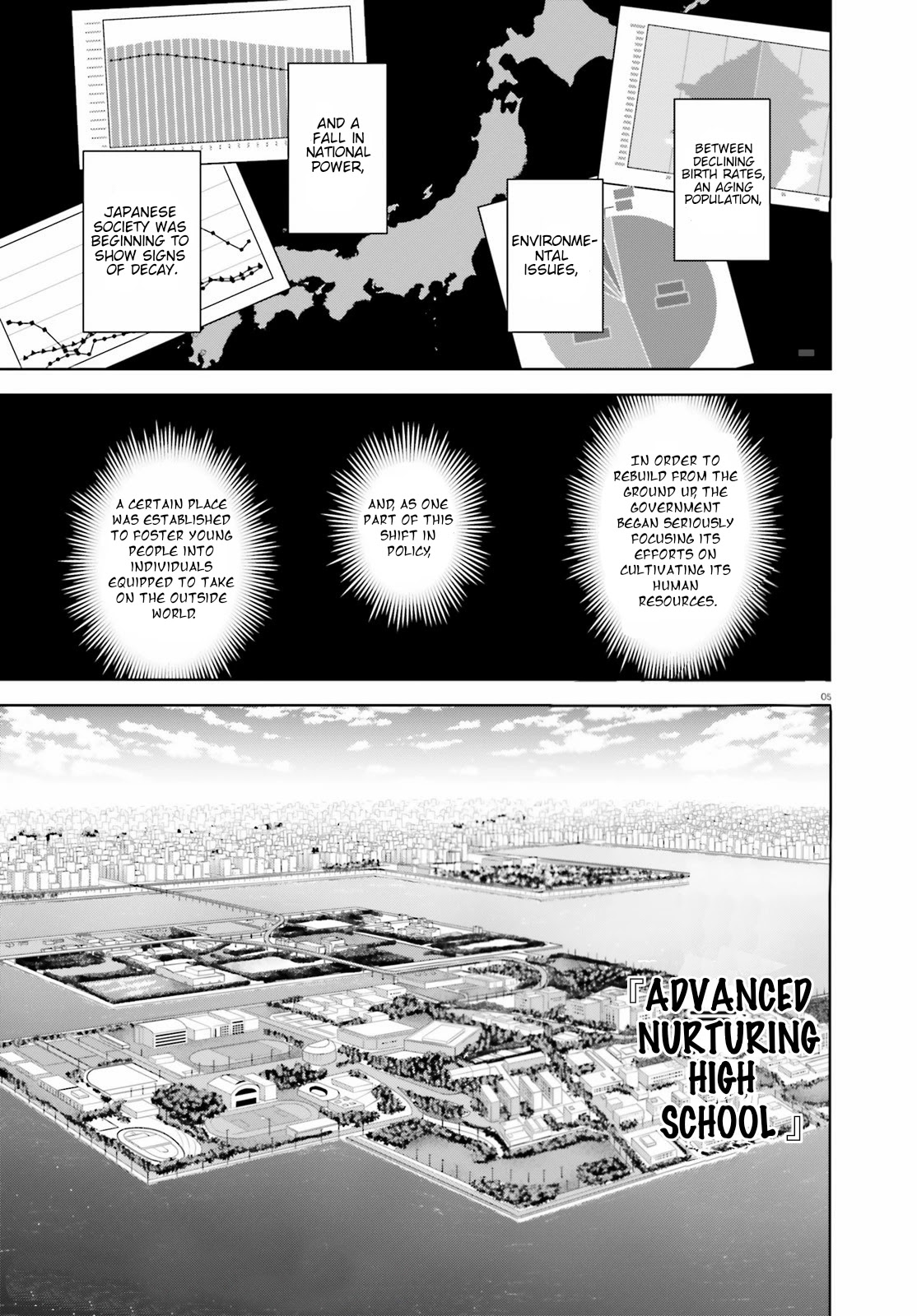 Youkoso Jitsuryoku Shijou Shugi no Kyoushitsu e: 2-nensei-hen Chapter 1 page 4 - Chapter 1: Room 1