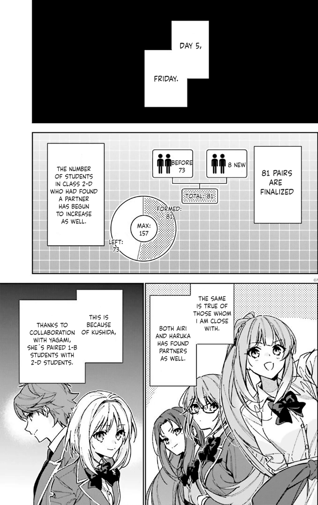 Youkoso Jitsuryoku Shijou Shugi no Kyoushitsu e: 2-nensei-hen Chapter 10 page 7 - Chapter 10: Room 10