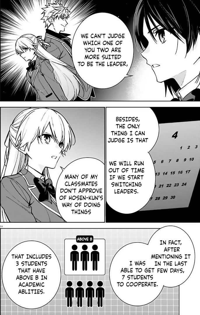Youkoso Jitsuryoku Shijou Shugi no Kyoushitsu e: 2-nensei-hen Chapter 11 page 4 - Chapter 11: Room 11