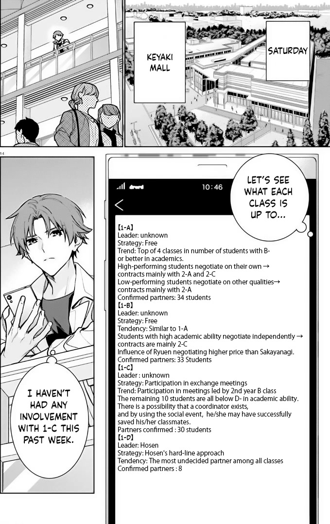 Youkoso Jitsuryoku Shijou Shugi no Kyoushitsu e: 2-nensei-hen Chapter 12 page 14 - Chapter 12: Room 12