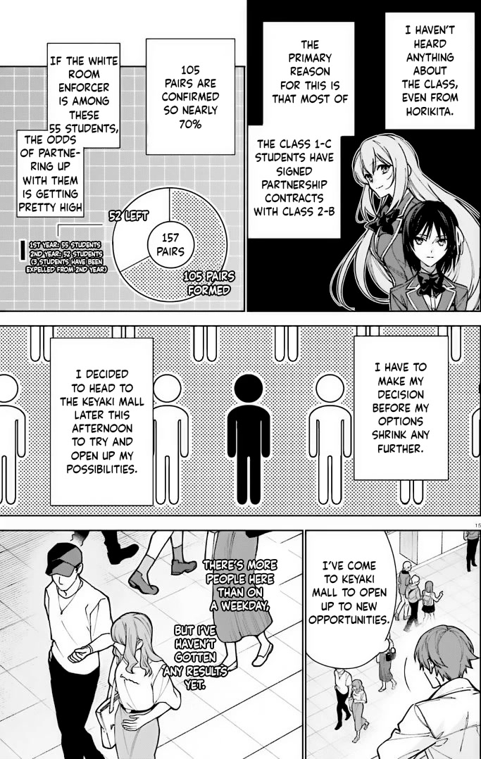 Youkoso Jitsuryoku Shijou Shugi no Kyoushitsu e: 2-nensei-hen Chapter 12 page 15 - Chapter 12: Room 12