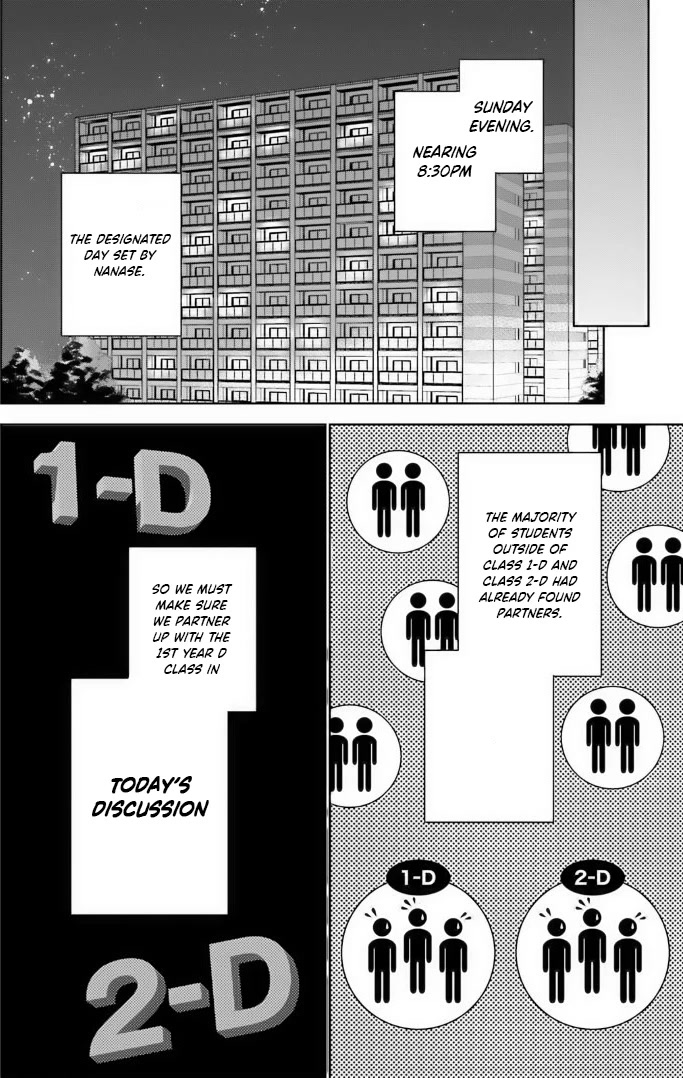 Youkoso Jitsuryoku Shijou Shugi no Kyoushitsu e: 2-nensei-hen Chapter 13 page 14 - Chapter 13: Room 13