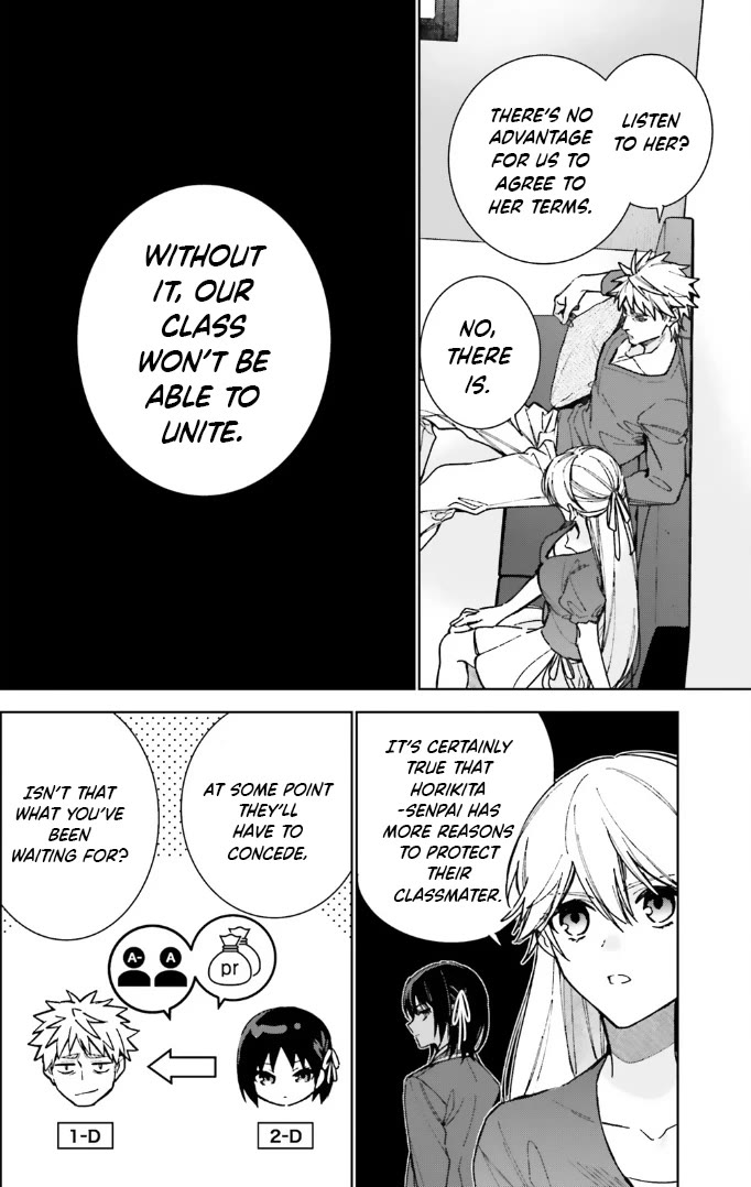 Youkoso Jitsuryoku Shijou Shugi no Kyoushitsu e: 2-nensei-hen Chapter 14 page 10 - Chapter 14: Room 14