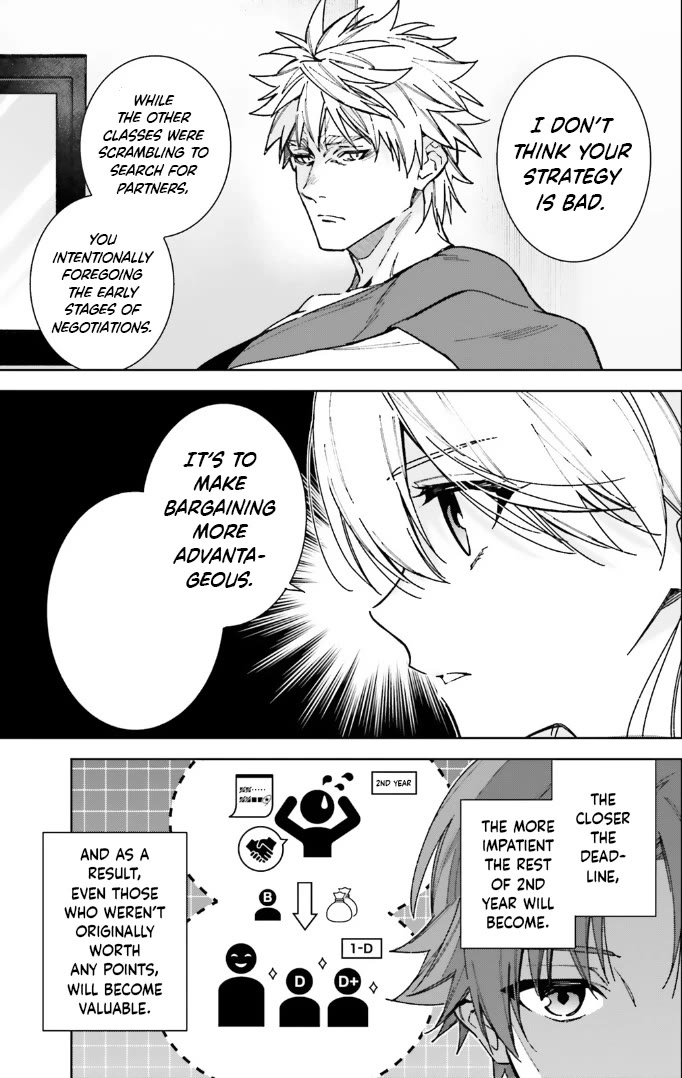 Youkoso Jitsuryoku Shijou Shugi no Kyoushitsu e: 2-nensei-hen Chapter 14 page 11 - Chapter 14: Room 14