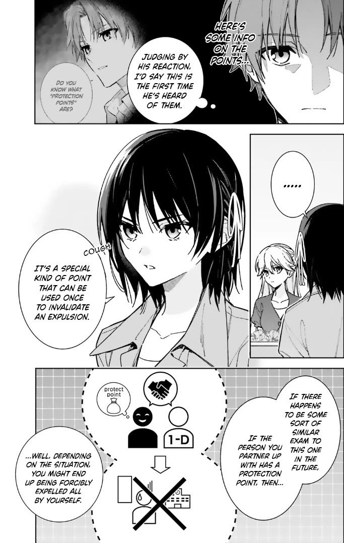 Youkoso Jitsuryoku Shijou Shugi no Kyoushitsu e: 2-nensei-hen Chapter 14 page 15 - Chapter 14: Room 14