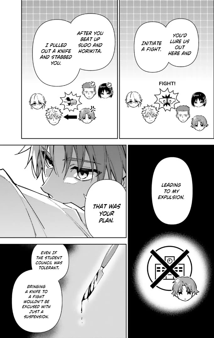 Youkoso Jitsuryoku Shijou Shugi no Kyoushitsu e: 2-nensei-hen Chapter 17 page 14 - Chapter 17: Room 17