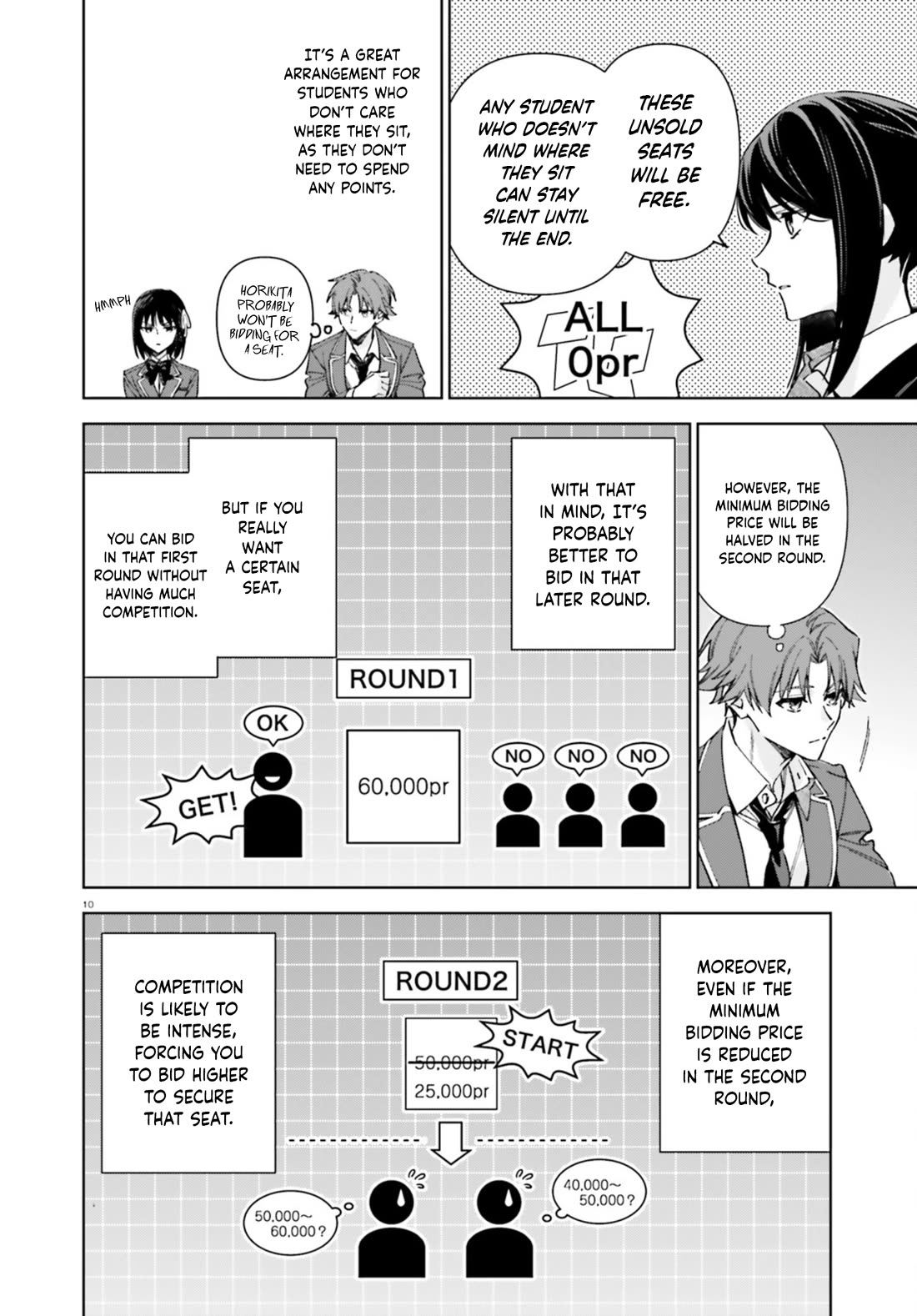 Youkoso Jitsuryoku Shijou Shugi no Kyoushitsu e: 2-nensei-hen Chapter 19.5 page 10 - Chapter 19.5: EX:4-1