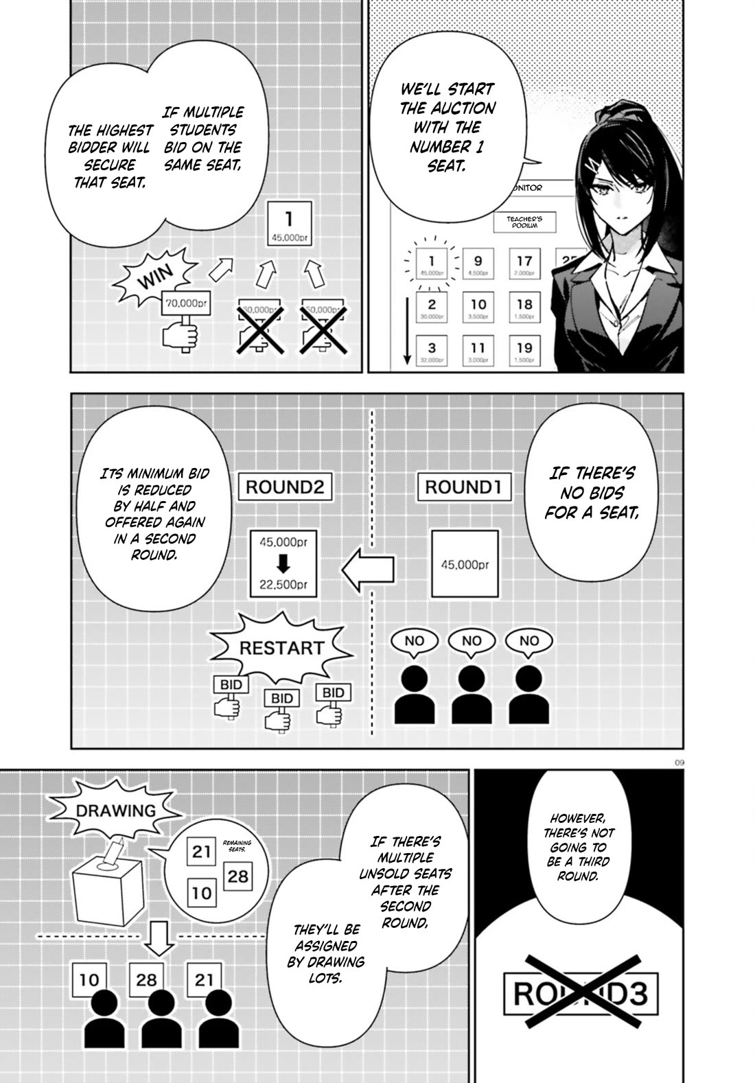 Youkoso Jitsuryoku Shijou Shugi no Kyoushitsu e: 2-nensei-hen Chapter 19.5 page 9 - Chapter 19.5: EX:4-1