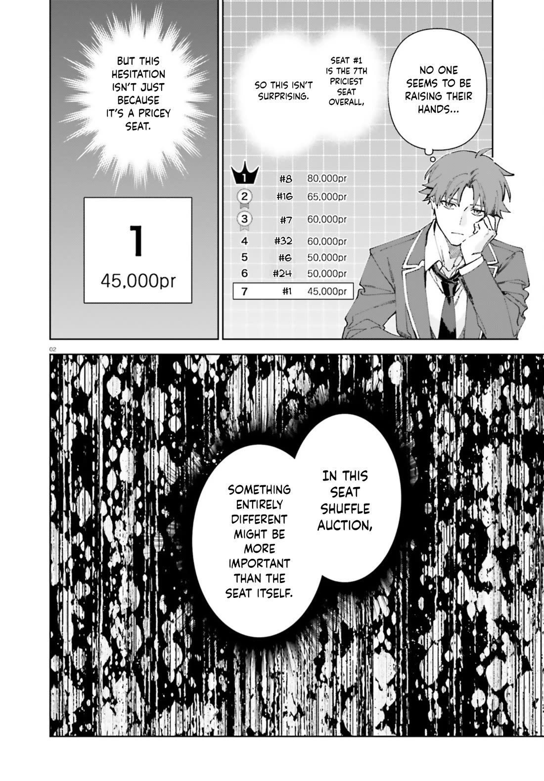 Youkoso Jitsuryoku Shijou Shugi no Kyoushitsu e: 2-nensei-hen Chapter 19.60 page 2 - Chapter 19.60: EX:4-2