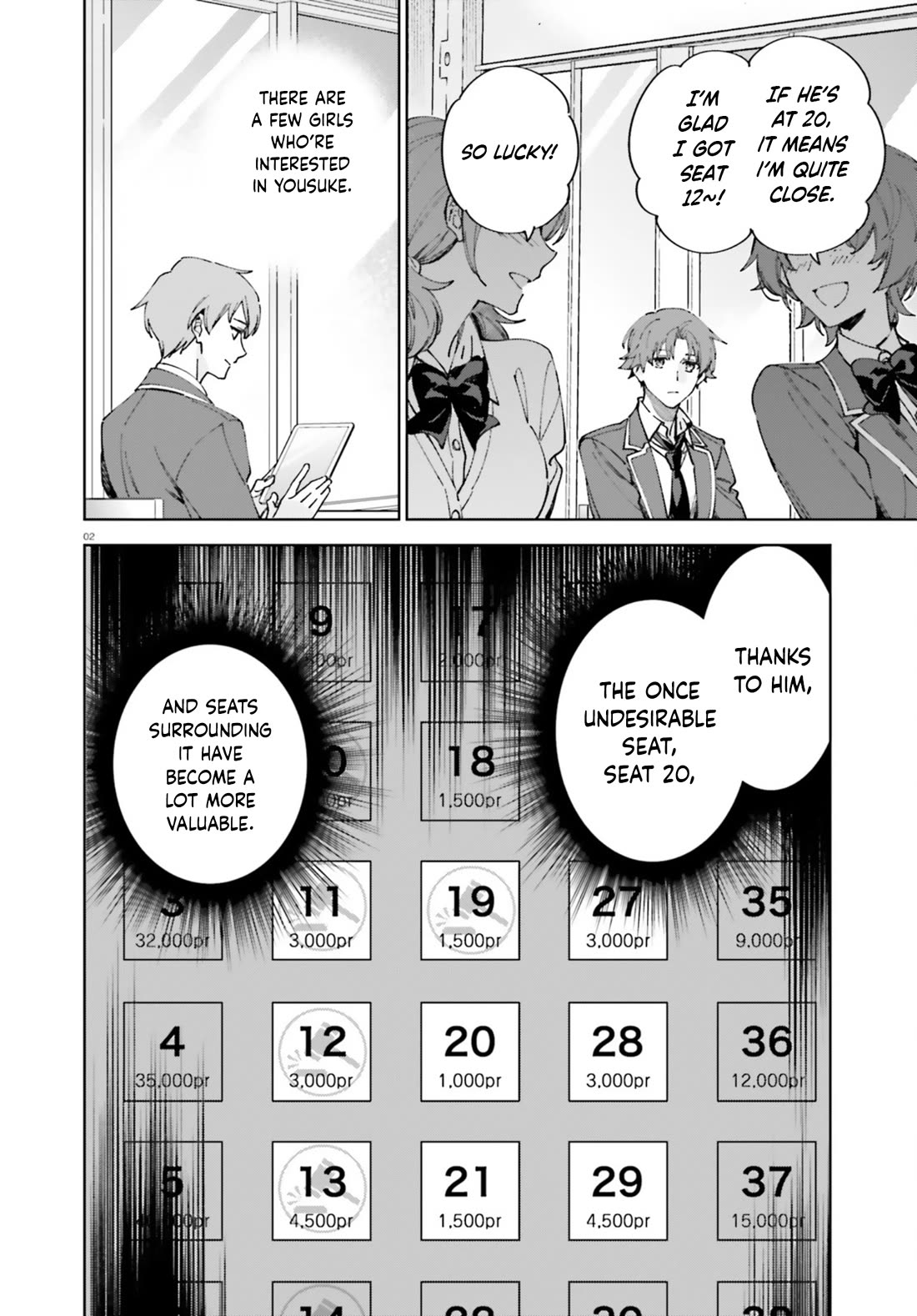 Youkoso Jitsuryoku Shijou Shugi no Kyoushitsu e: 2-nensei-hen Chapter 19.70 page 2 - Chapter 19.70: EX:4-3