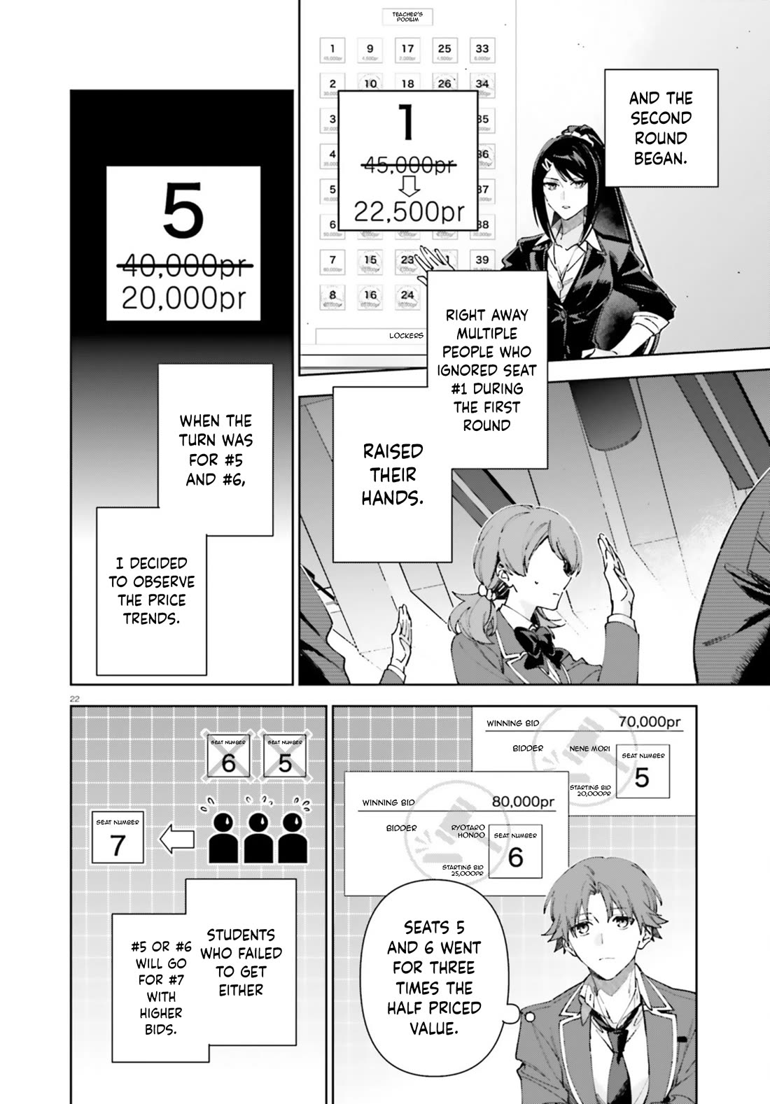 Youkoso Jitsuryoku Shijou Shugi no Kyoushitsu e: 2-nensei-hen Chapter 19.70 page 22 - Chapter 19.70: EX:4-3
