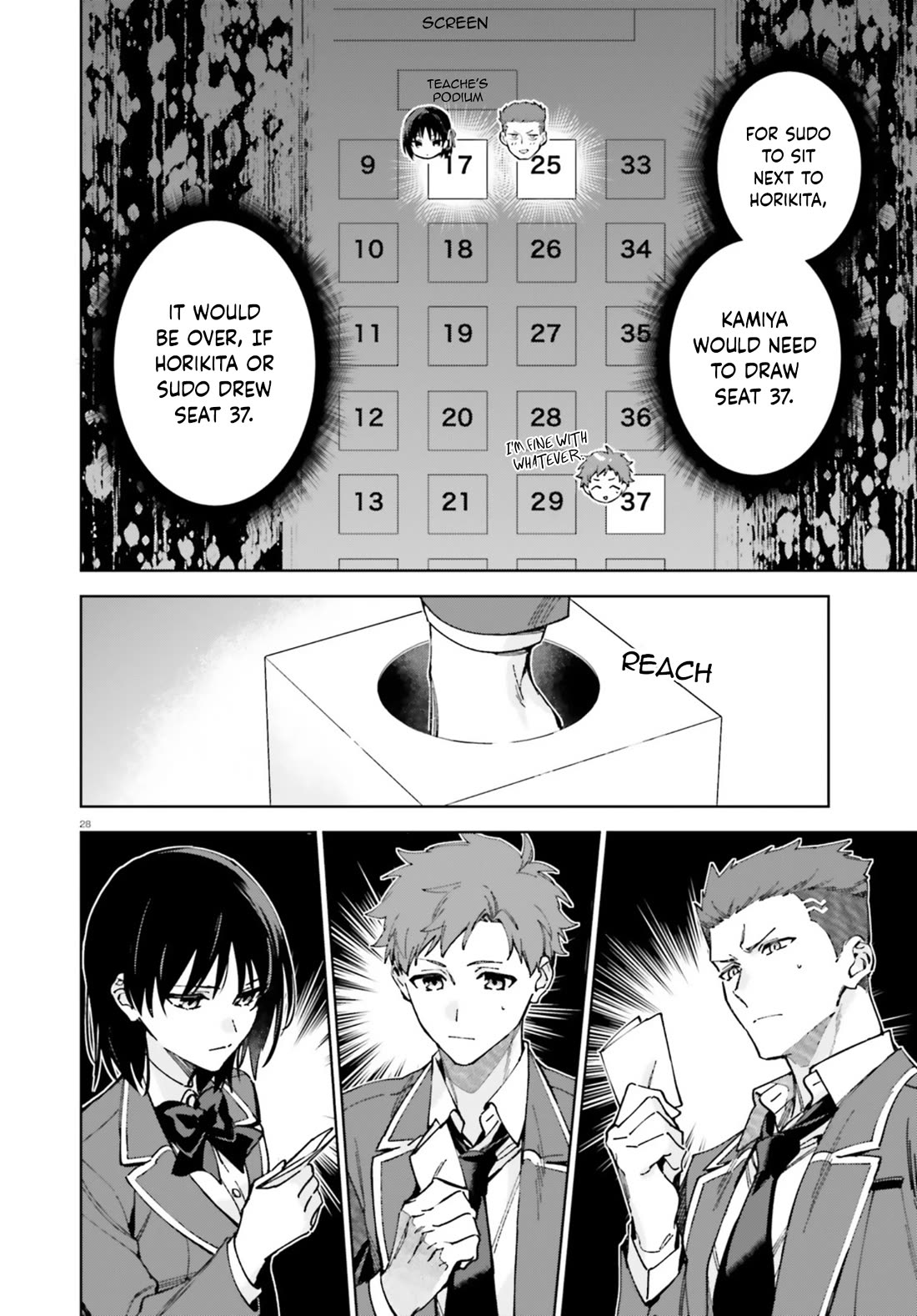 Youkoso Jitsuryoku Shijou Shugi no Kyoushitsu e: 2-nensei-hen Chapter 19.70 page 28 - Chapter 19.70: EX:4-3