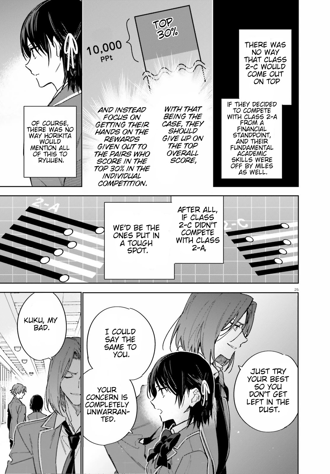 Youkoso Jitsuryoku Shijou Shugi no Kyoushitsu e: 2-nensei-hen Chapter 2 page 25 - Chapter 2: Room 2